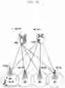 Fig. 51 - Method and apparatus for transmitting data in a mobile communication system