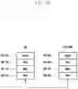 Fig. 52 - Method and apparatus for transmitting data in a mobile communication system