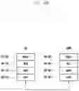 Fig. 61 - Method and apparatus for transmitting data in a mobile communication system