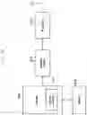 Fig. 67 - Method and apparatus for transmitting data in a mobile communication system