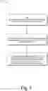 Fig. 10 - Device and method of configuring a handover