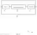 Fig. 05 - Idle cell reselection and user equipment capability signaling