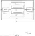 Fig. 10 - Idle cell reselection and user equipment capability signaling