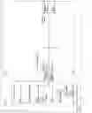 Fig. 18 - Communication Apparatus