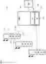 Fig. 07 - Long term evolution radio access network