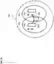 Fig. 10 - Long term evolution radio access network