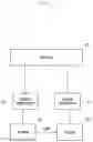 Fig. 17 - Wireless communication device and control method therefor