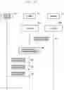 Fig. 26 - Wireless communication device and control method therefor