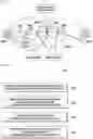 Fig. 03 - Method and user equipment for performing initial beam alignment during random access (RACH) procedure