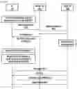 Fig. 07 - Method and user equipment for performing initial beam alignment during random access (RACH) procedure