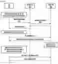 Fig. 10 - Method and user equipment for performing initial beam alignment during random access (RACH) procedure
