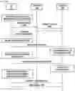 Fig. 12 - Method and user equipment for performing initial beam alignment during random access (RACH) procedure