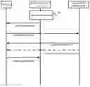 Fig. 01 - Role change between access points during downlink control-based handover