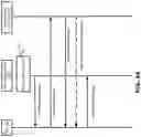 Fig. 06 - Role change between access points during downlink control-based handover
