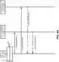 Fig. 15 - Role change between access points during downlink control-based handover