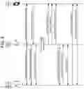 Fig. 15 - Wireless device connection handover