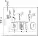 Fig. 17 - Wireless device connection handover