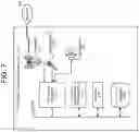 Fig. 19 - Wireless device connection handover