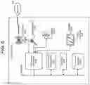 Fig. 20 - Wireless device connection handover