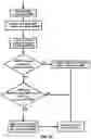 Fig. 23 - Beam failure recovery procedure in carrier aggregation