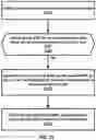 Fig. 32 - Beam failure recovery procedure in carrier aggregation