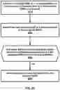 Fig. 33 - Beam failure recovery procedure in carrier aggregation