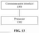 Fig. 15 - Connection management method and apparatus, and computer storage medium
