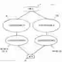 Fig. 01 - Terminal apparatus, mobility management entity (MME), control plane function (CPF), and communication control method