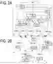 Fig. 03 - Terminal apparatus, mobility management entity (MME), control plane function (CPF), and communication control method