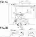Fig. 04 - Terminal apparatus, mobility management entity (MME), control plane function (CPF), and communication control method