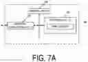 Fig. 08 - Terminal apparatus, mobility management entity (MME), control plane function (CPF), and communication control method