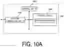 Fig. 11 - Terminal apparatus, mobility management entity (MME), control plane function (CPF), and communication control method