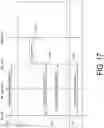 Fig. 18 - Terminal apparatus, mobility management entity (MME), control plane function (CPF), and communication control method