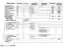 Fig. 12 - Automatic association of peer network slices for enabling cross-operator inter-slice handover