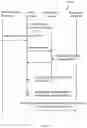 Fig. 03 - System and method for enabling multi-modal communication