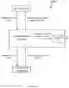 Fig. 07 - System and method for enabling multi-modal communication