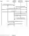 Fig. 09 - System and method for enabling multi-modal communication