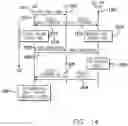 Fig. 09 - Data throughput for cell-edge users in a cellular network