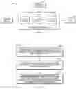 Fig. 02 - Method and device for networking