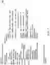 Fig. 05 - Method and apparatus for applying a cell restriction configuration