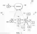 Fig. 02 - Quasi co-location identification of reference symbol ports for coordinated multi-point communication systems
