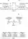 Fig. 04 - Quasi co-location identification of reference symbol ports for coordinated multi-point communication systems