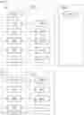 Fig. 03 - Method and apparatus for performing access to cell