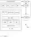 Fig. 08 - SMF selection based on supported DNN