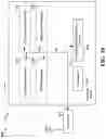 Fig. 19 - INITIAL ACCESS DESIGN FOR UNLICENSED SPECTRUM