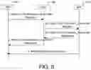 Fig. 06 - Methods and systems for supporting unified location of a mobile device in a 5G network
