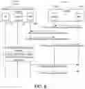 Fig. 08 - Methods and systems for supporting unified location of a mobile device in a 5G network