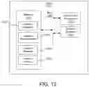 Fig. 13 - Methods and systems for supporting unified location of a mobile device in a 5G network