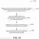 Fig. 14 - Methods and systems for supporting unified location of a mobile device in a 5G network