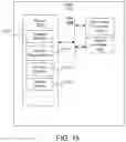 Fig. 15 - Methods and systems for supporting unified location of a mobile device in a 5G network